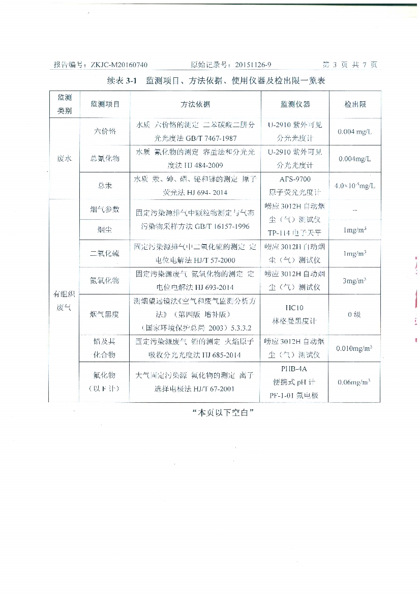 09241429401天馬2016年7月份監(jiān)測(cè)報(bào)告_5.Jpeg