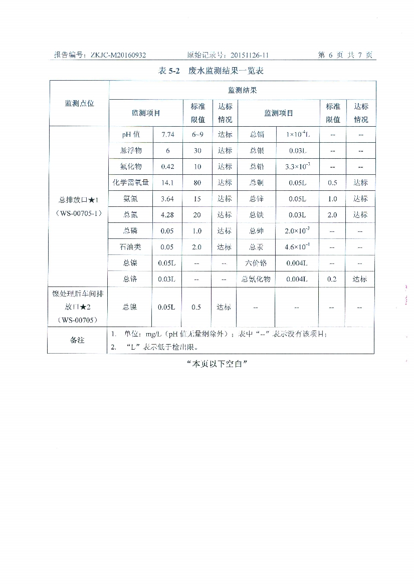 09241432227天馬2016年9月份監(jiān)測報告_8.Jpeg