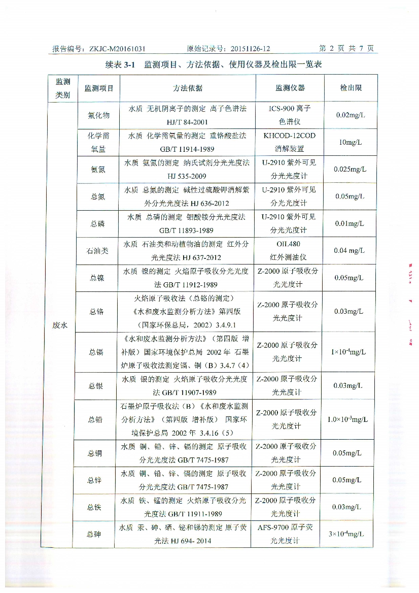 010711095012016年10月自行監(jiān)測報(bào)告_4.Jpeg