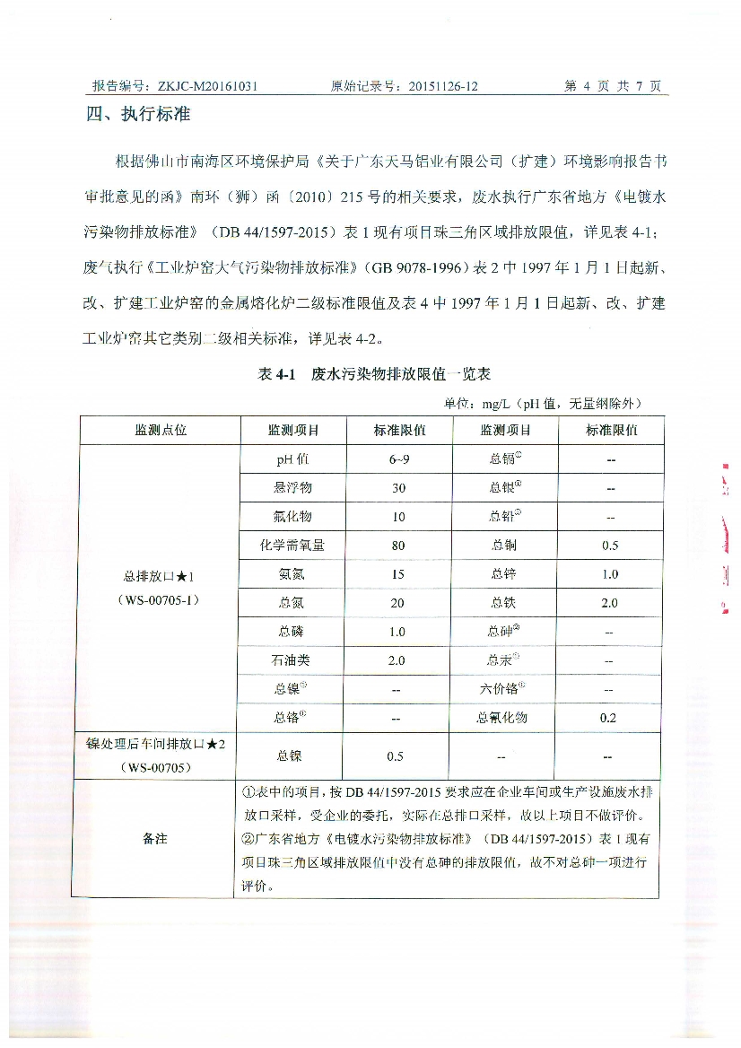 010711095012016年10月自行監(jiān)測報(bào)告_6.Jpeg