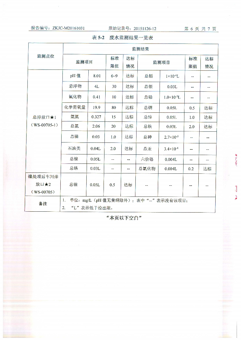 010711095012016年10月自行監(jiān)測報(bào)告_8.Jpeg