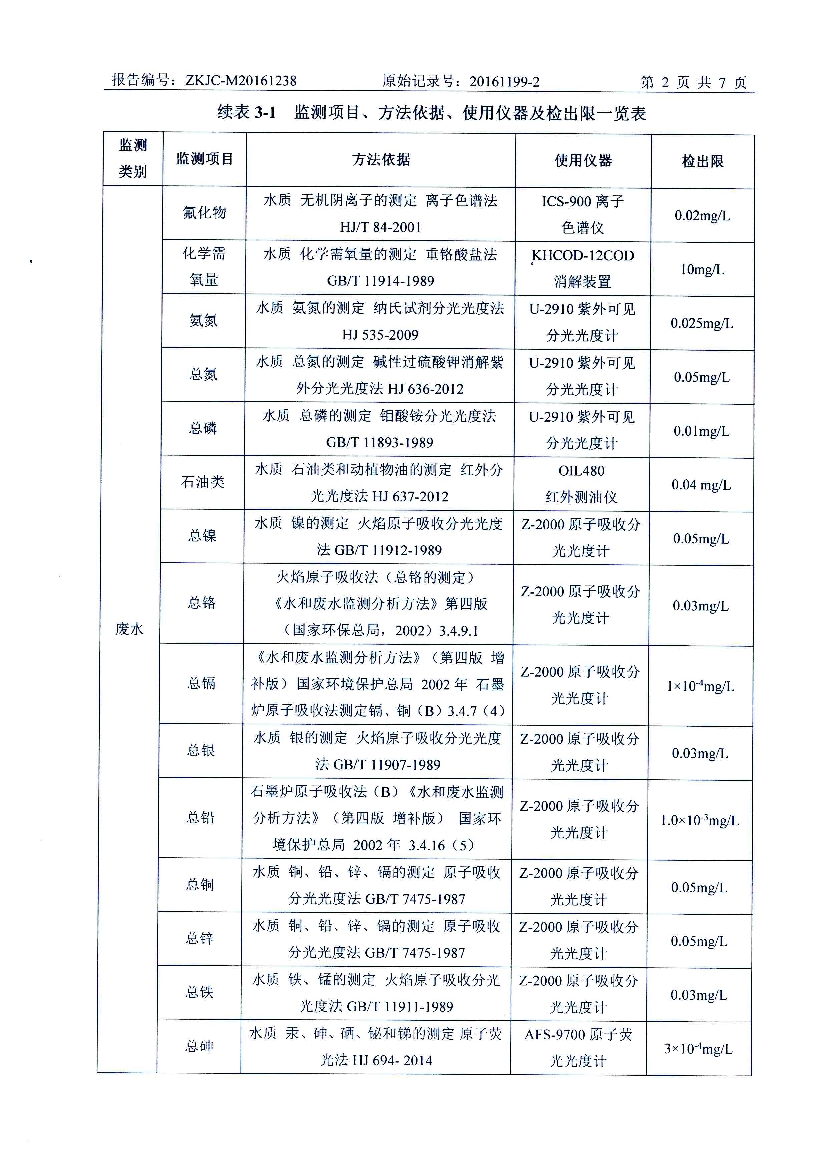 010711320602016年12月自行監(jiān)測(cè)報(bào)告_4.Jpeg