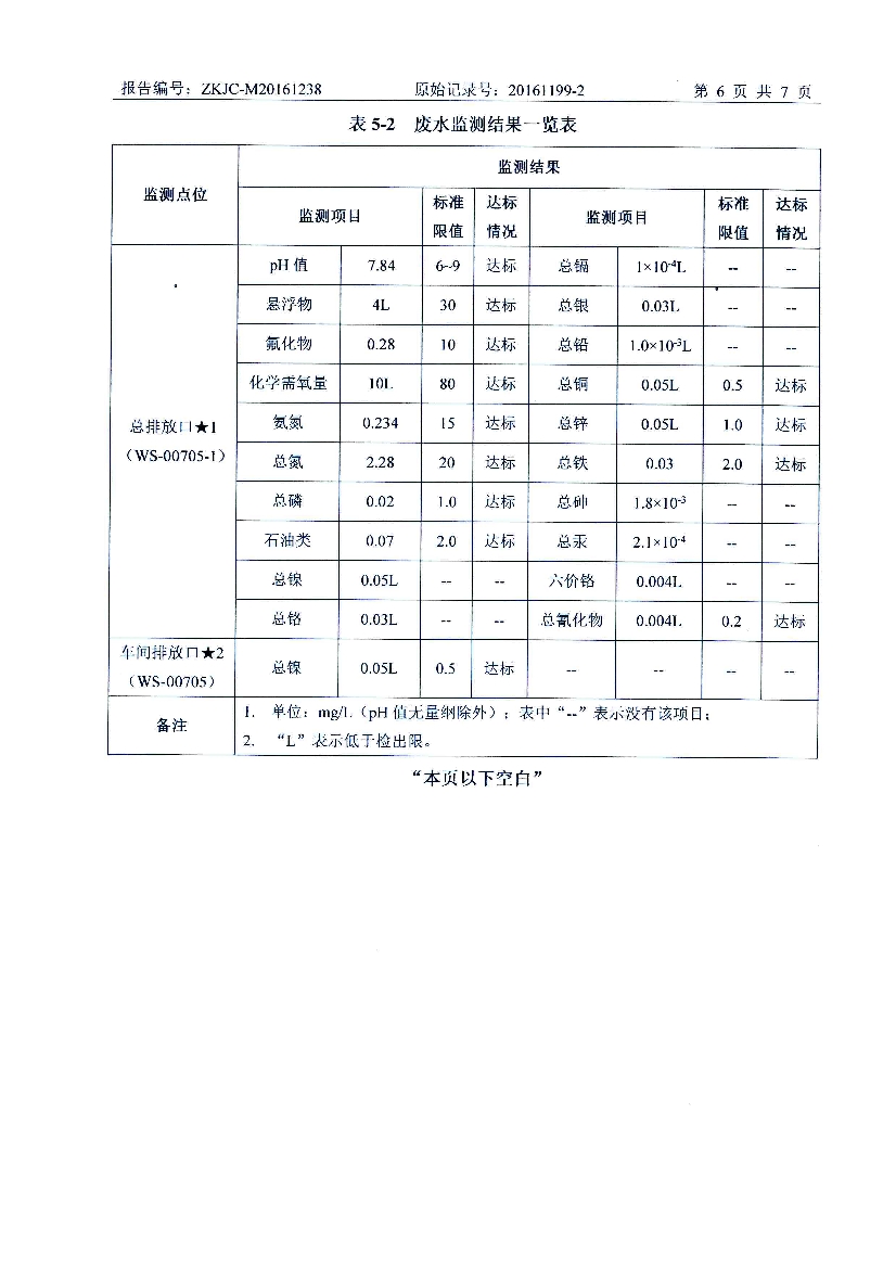 010711320602016年12月自行監(jiān)測(cè)報(bào)告_8.Jpeg