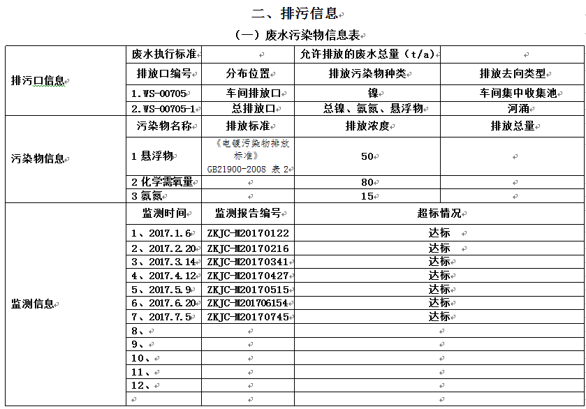 企業(yè)微信截圖_20170731185401.png