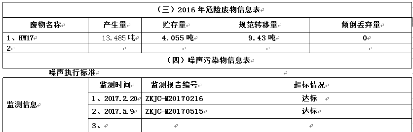 企業(yè)微信截圖_20170731185432.png