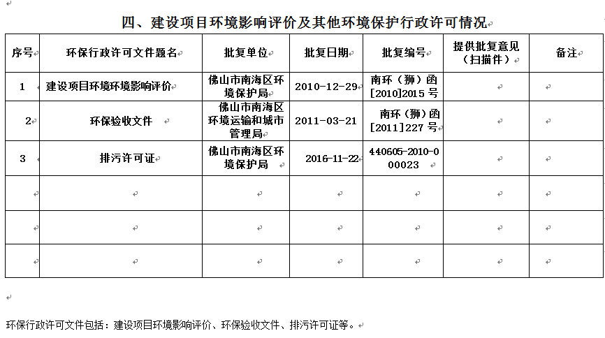 企業(yè)微信截圖_20170731185504.png