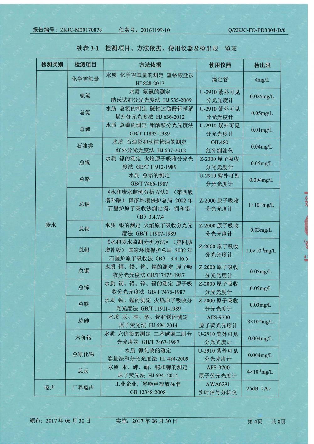 天馬鋁業(yè)8月份監(jiān)測(cè)報(bào)告-4.jpg