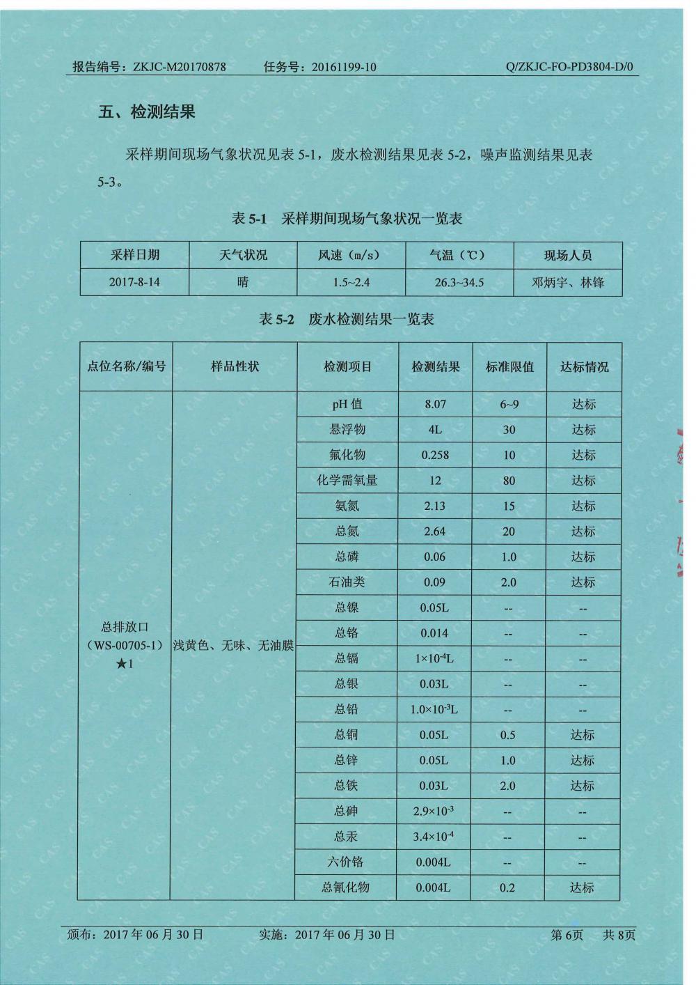 天馬鋁業(yè)8月份監(jiān)測(cè)報(bào)告-6.jpg