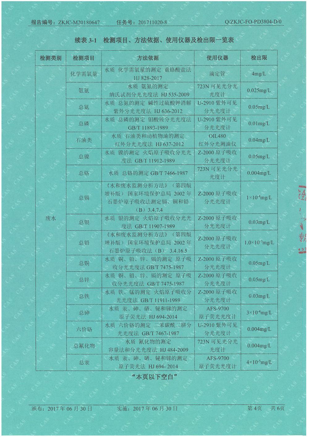 天馬鋁業(yè)2018年6月分監(jiān)測(cè)報(bào)告-4.jpg