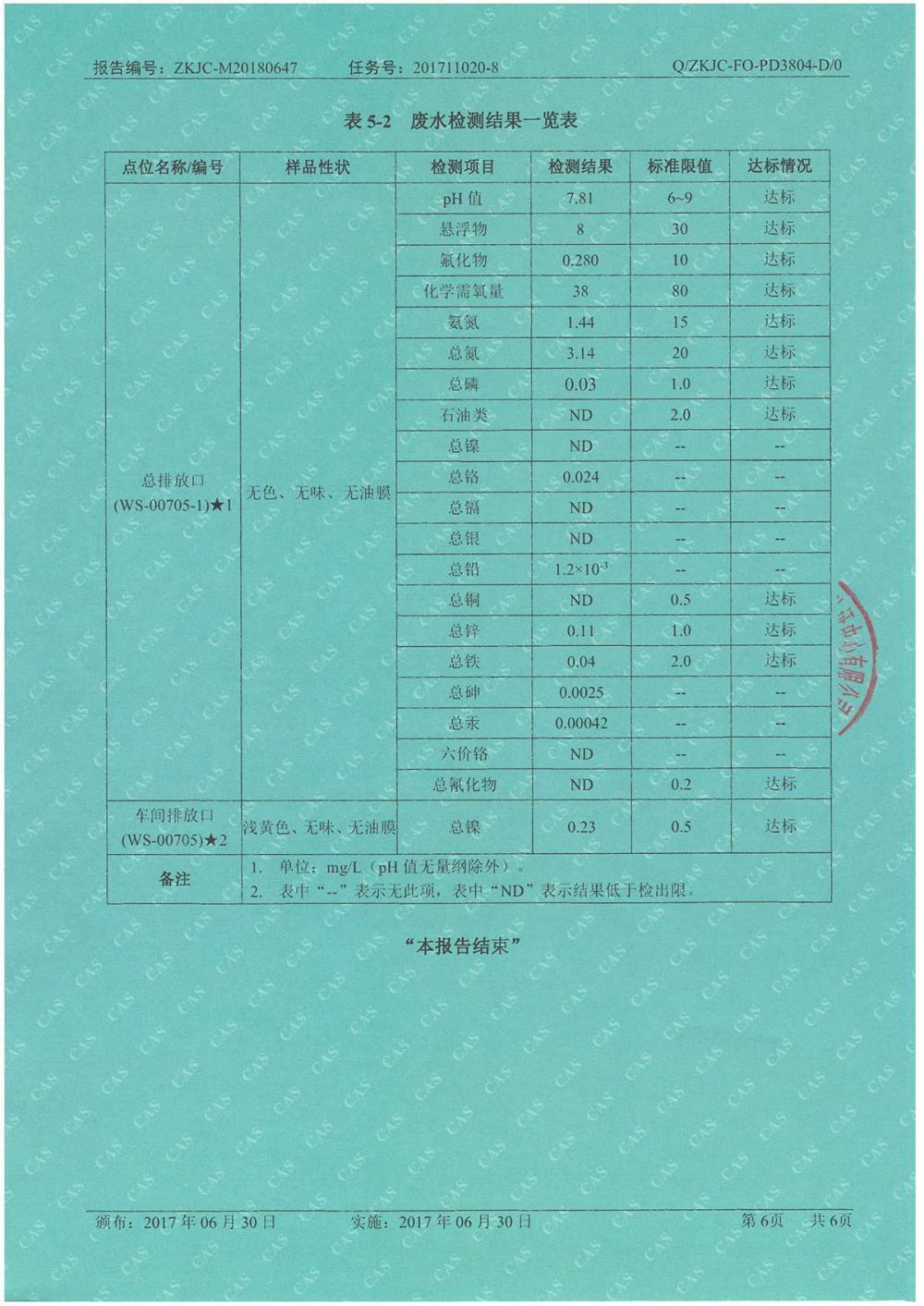 天馬鋁業(yè)2018年6月分監(jiān)測(cè)報(bào)告-6.jpg