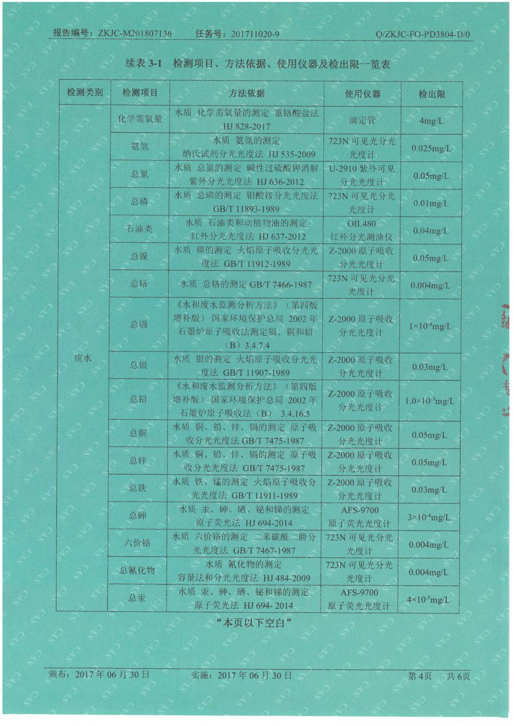 天馬鋁業(yè)2018年7月檢測報告-4.jpg