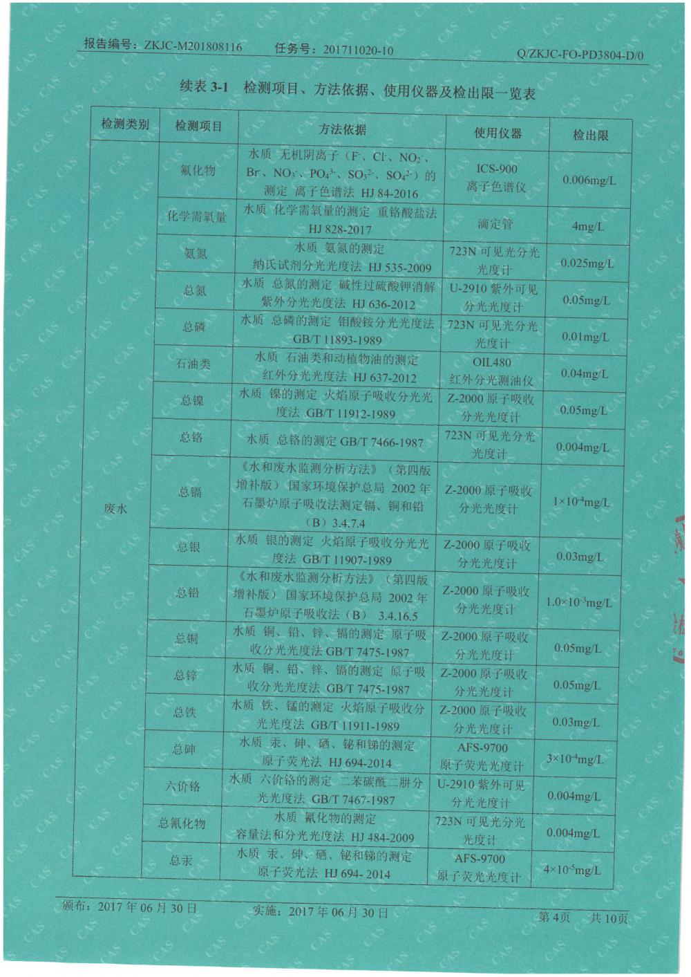 天馬鋁業(yè)2018年8月檢測(cè)報(bào)告-4.jpg