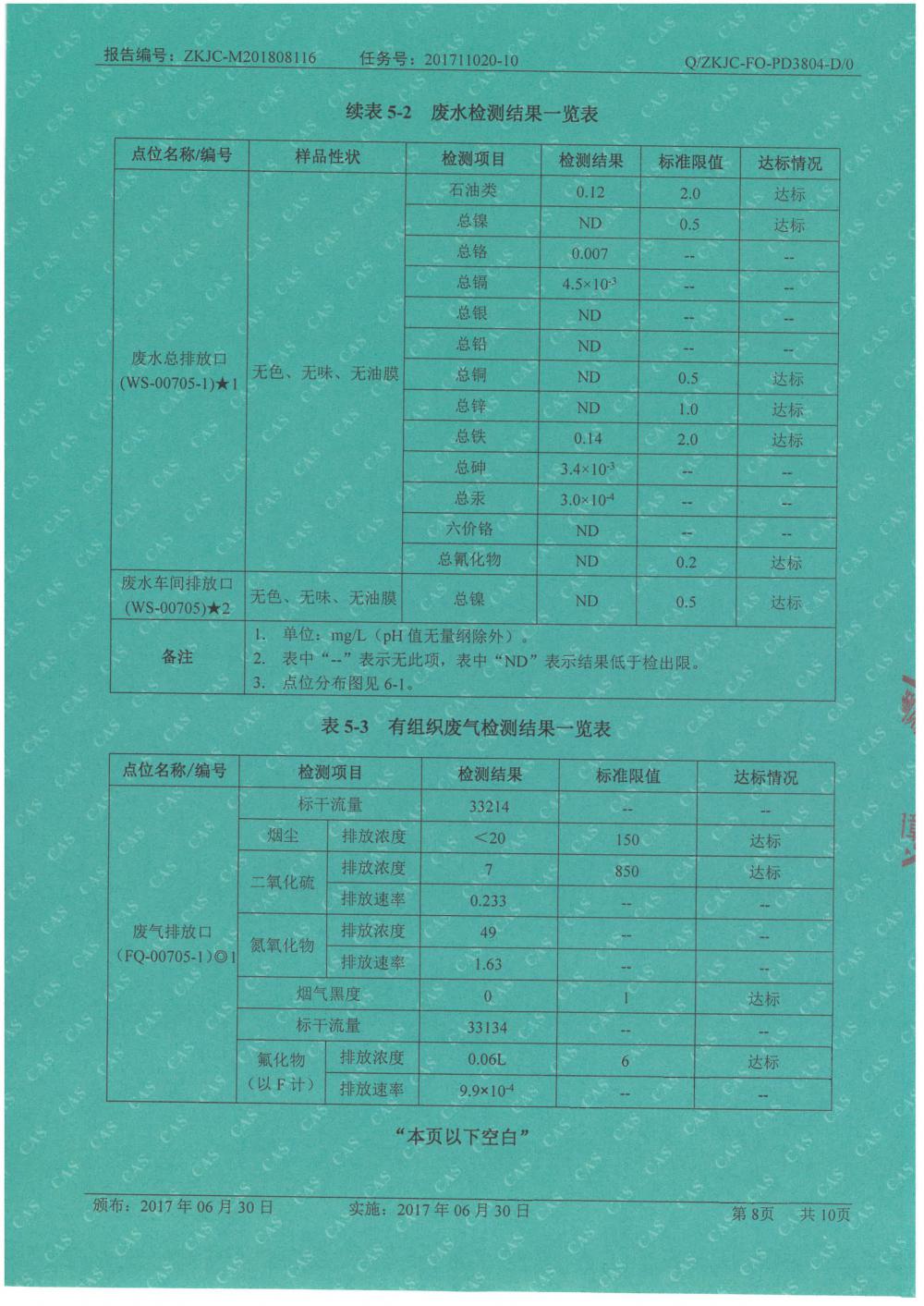 天馬鋁業(yè)2018年8月檢測(cè)報(bào)告-8.jpg