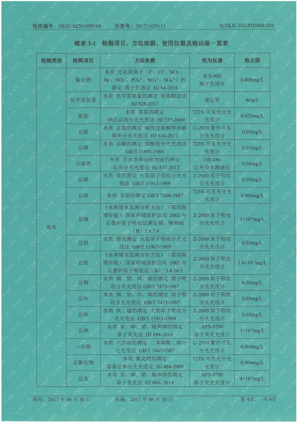 天馬鋁業(yè)2018年9月檢測報告-4.jpg