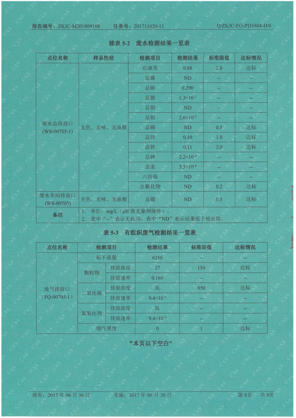 天馬鋁業(yè)2018年9月檢測報告-8.jpg