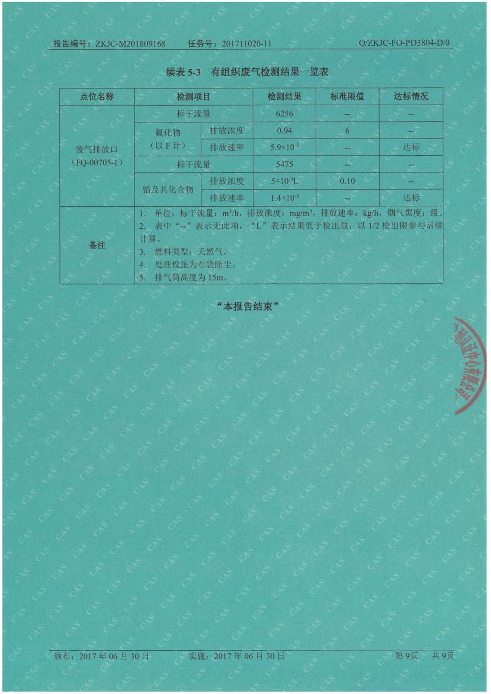 天馬鋁業(yè)2018年9月檢測報告-9.jpg