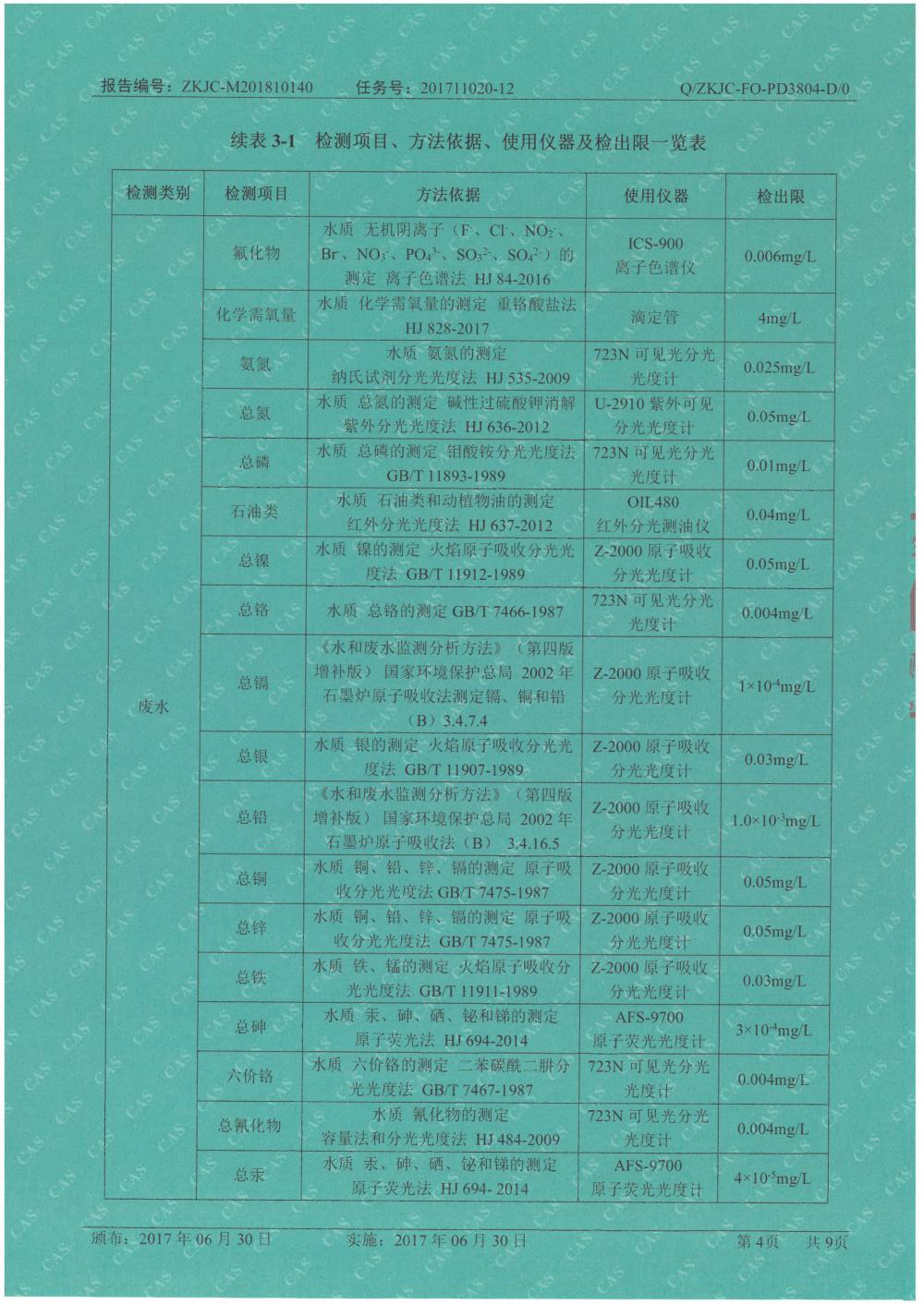 天馬鋁業(yè)2018年10月檢測報告-4.jpg