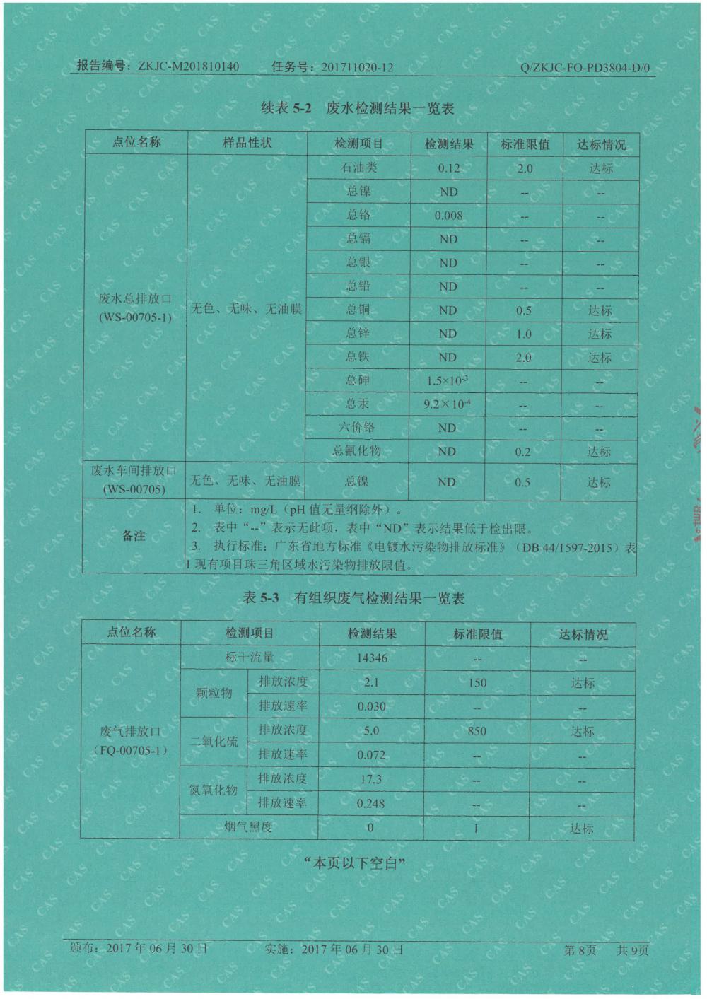 天馬鋁業(yè)2018年10月檢測報告-8.jpg