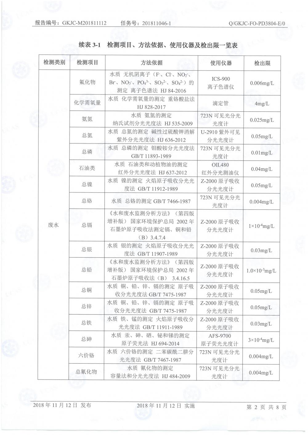 天馬鋁業(yè)2018年11月檢測報告-4.jpg