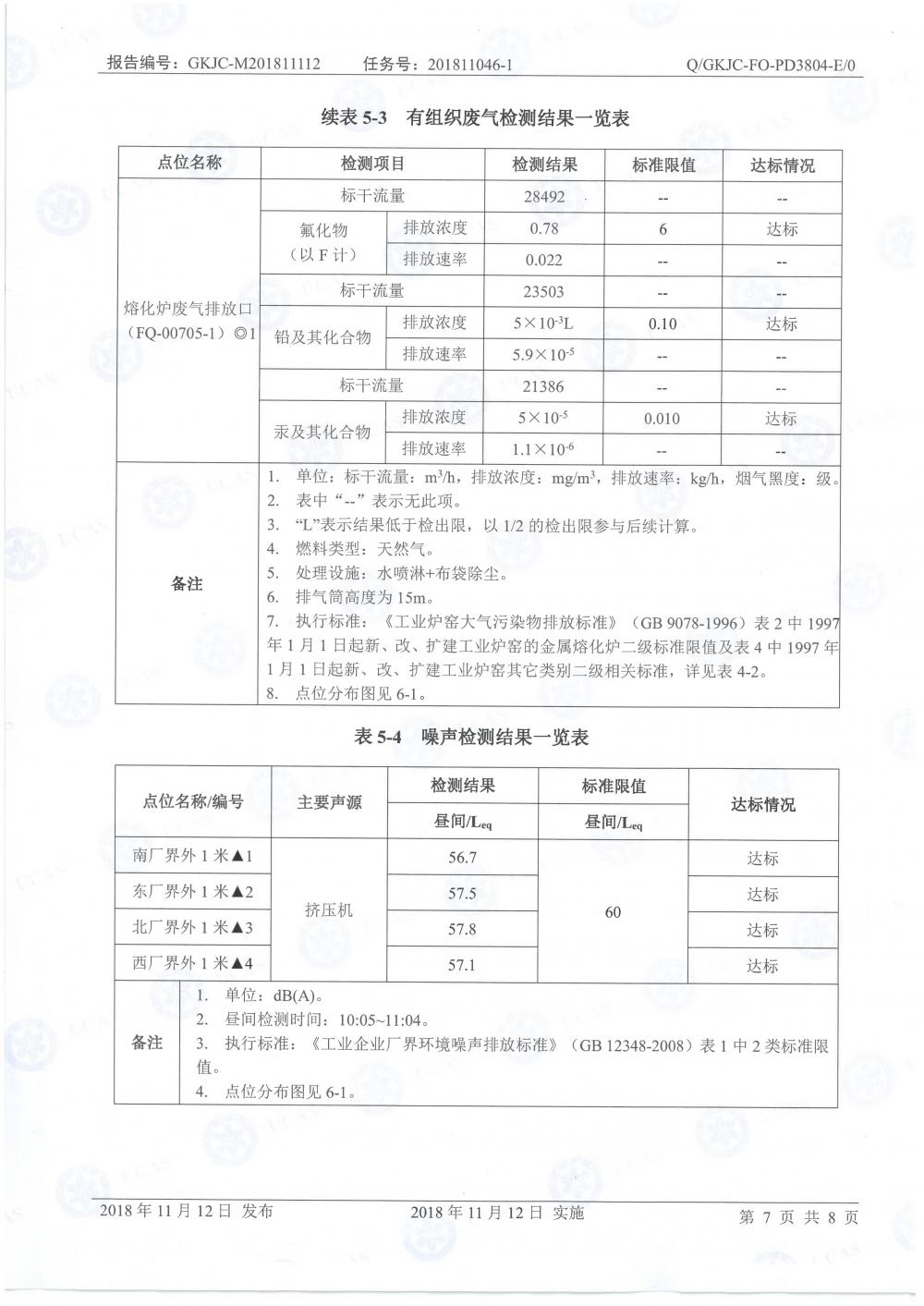 天馬鋁業(yè)2018年11月檢測報告-9.jpg