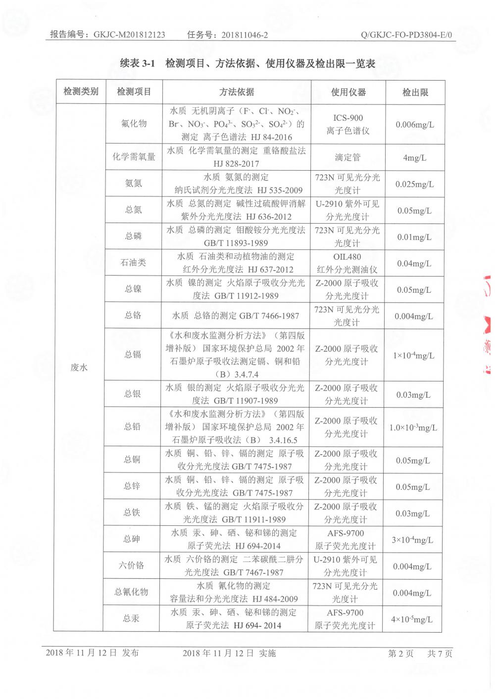 天馬鋁業(yè)2018年12月檢測報告-4.jpg