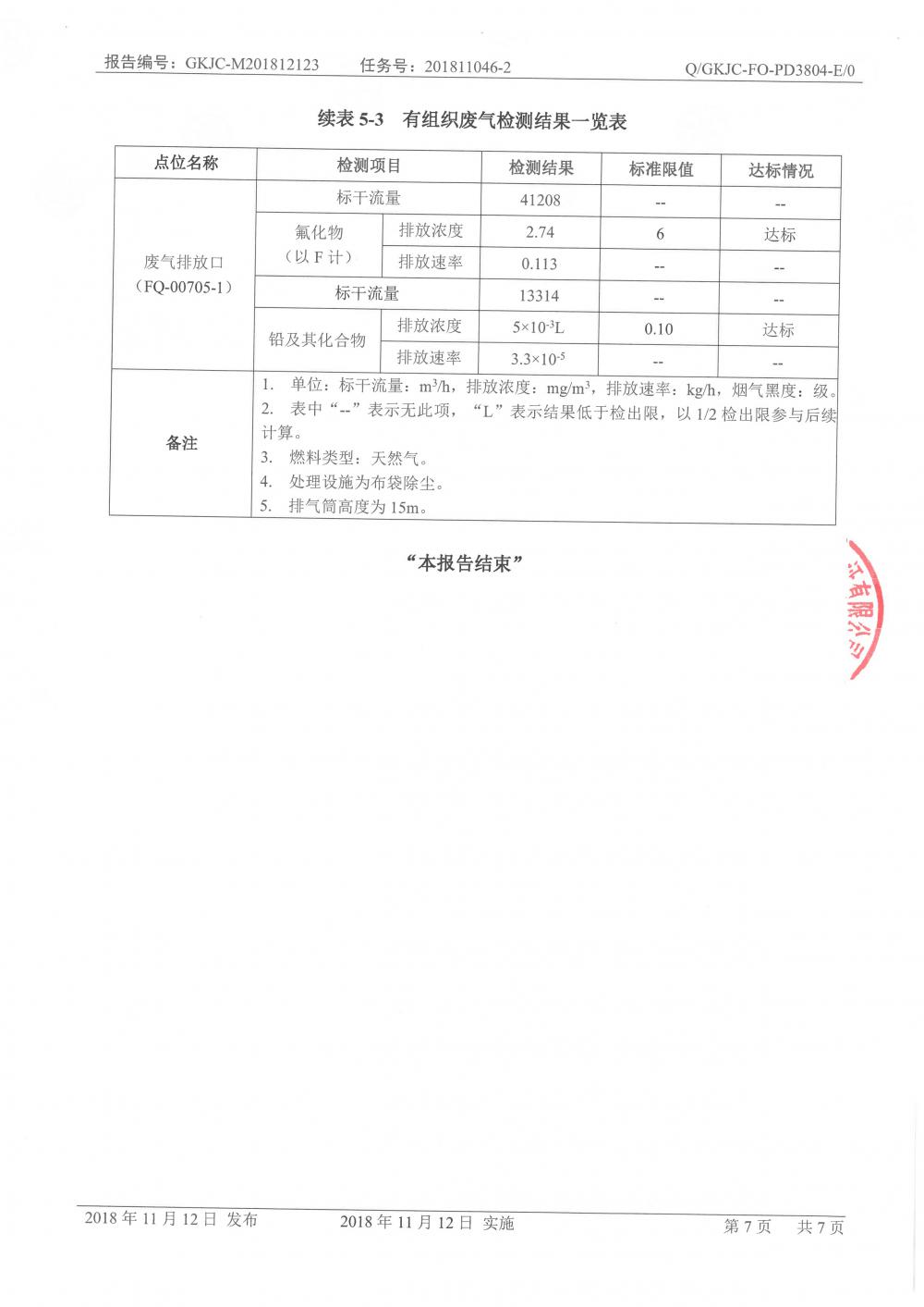 天馬鋁業(yè)2018年12月檢測報告-9.jpg