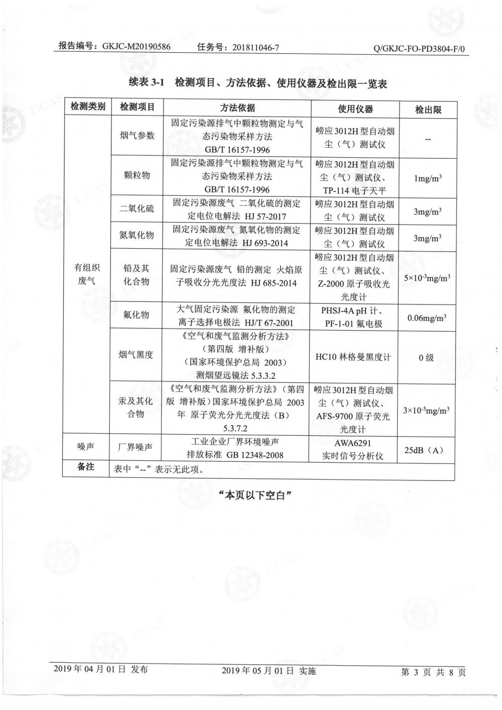 天馬鋁業(yè)2019年5月監(jiān)測(cè)報(bào)告-5.jpg