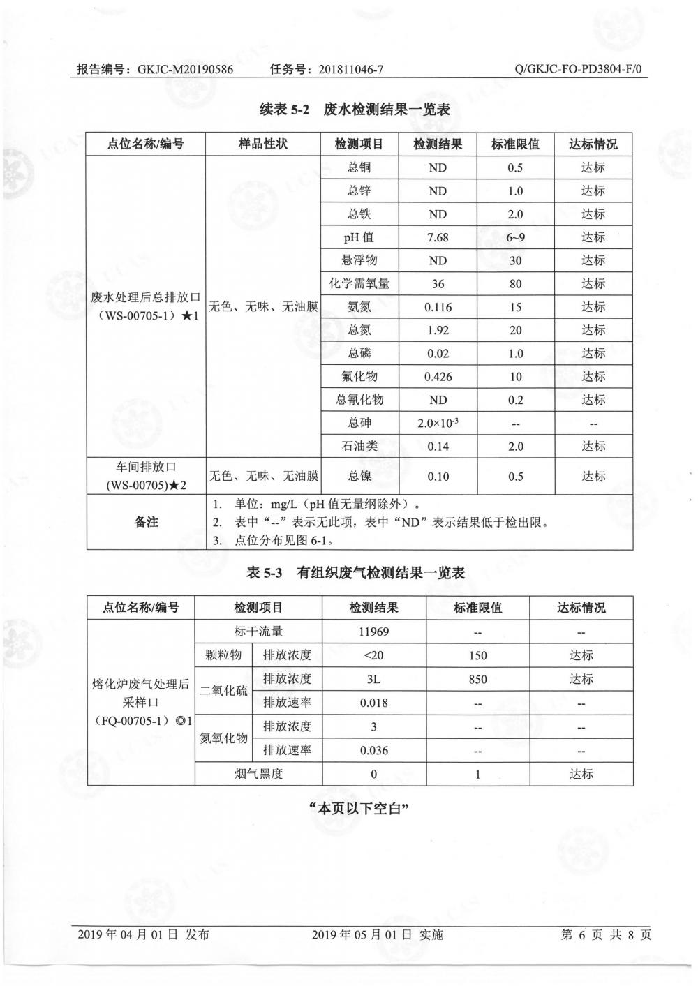 天馬鋁業(yè)2019年5月監(jiān)測(cè)報(bào)告-8.jpg