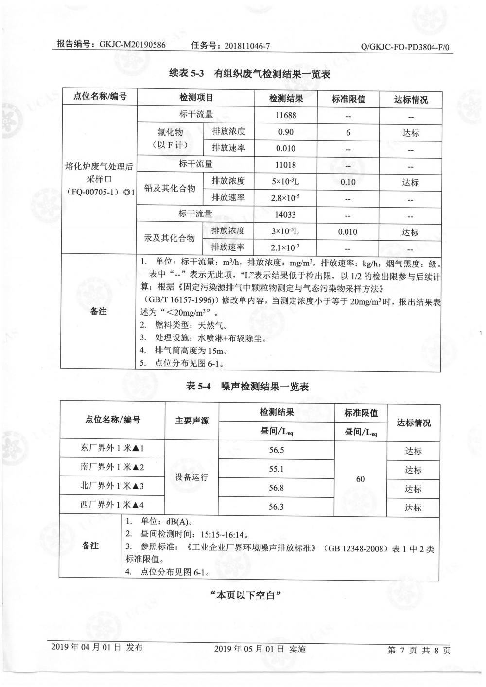 天馬鋁業(yè)2019年5月監(jiān)測(cè)報(bào)告-9.jpg