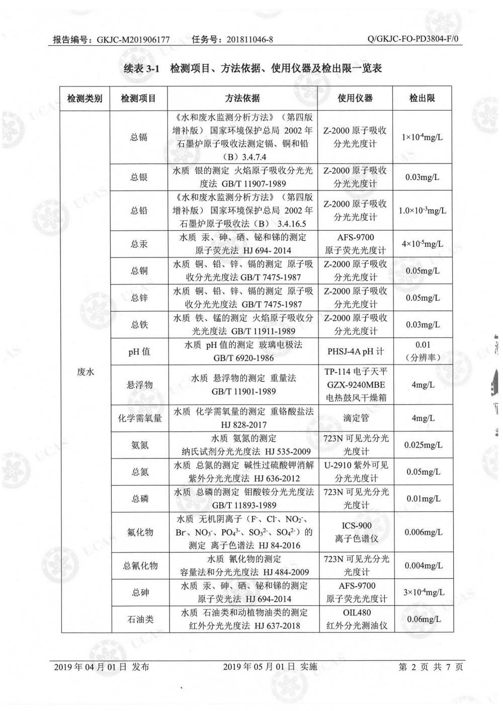 天馬鋁業(yè)2019年6月監(jiān)測報告-4.jpg