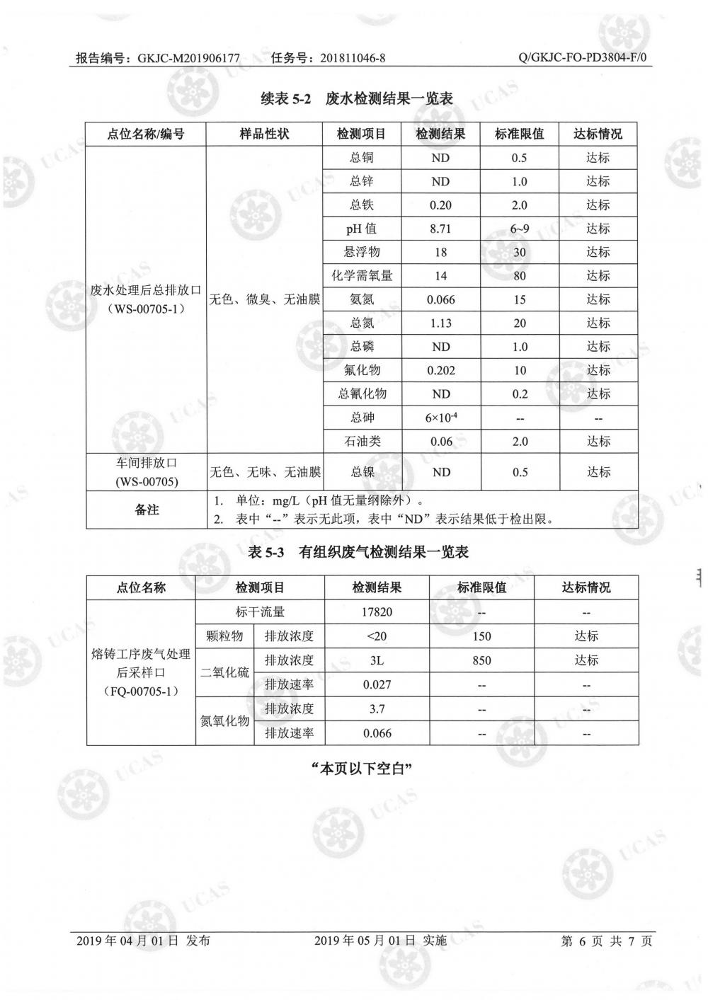 天馬鋁業(yè)2019年6月監(jiān)測報告-8.jpg