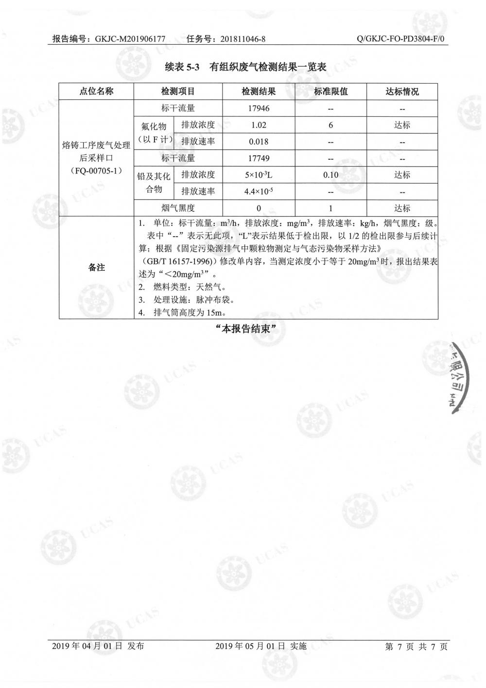 天馬鋁業(yè)2019年6月監(jiān)測報告-9.jpg