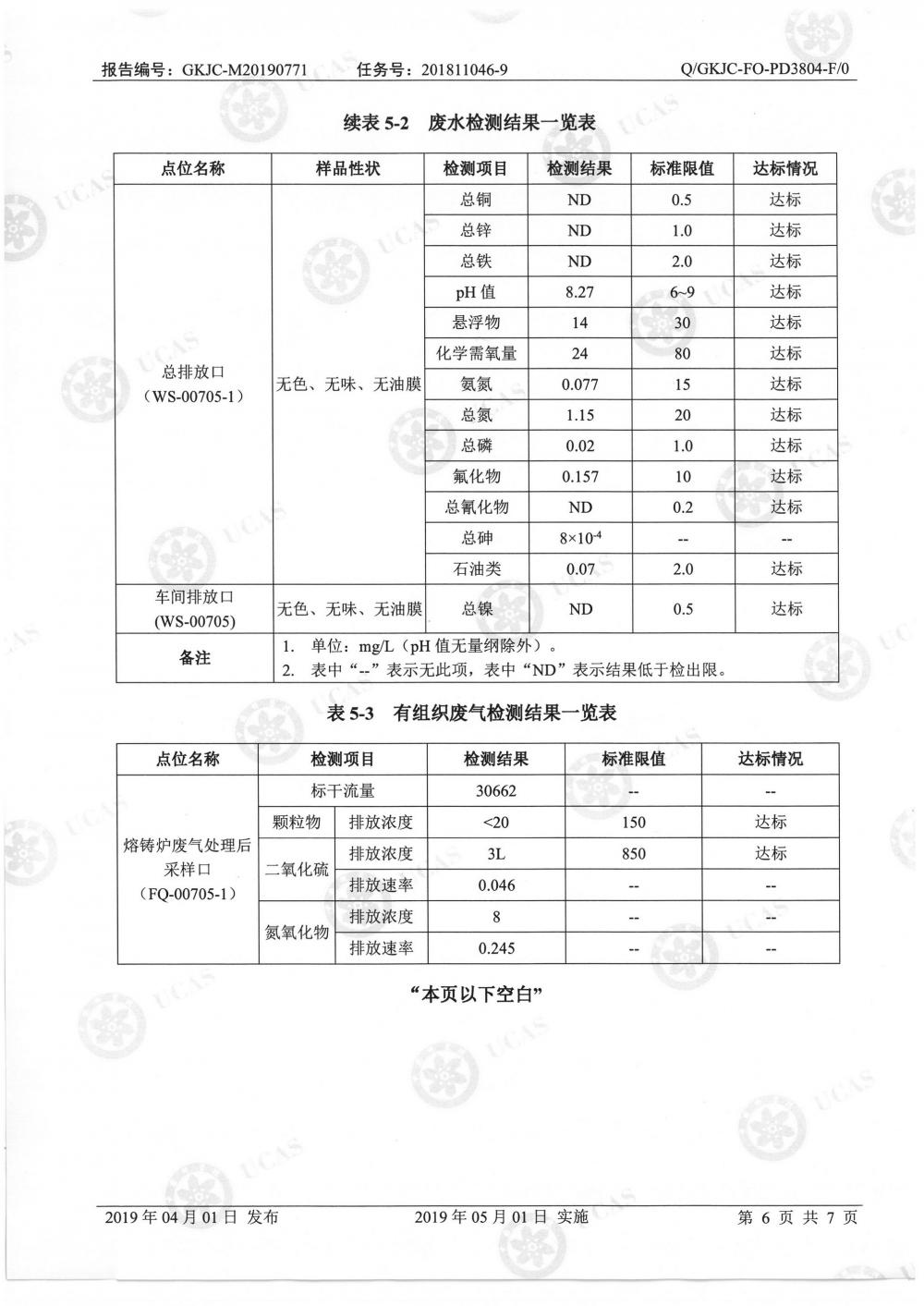 天馬鋁業(yè)2019年7月監(jiān)測報告-8.jpg