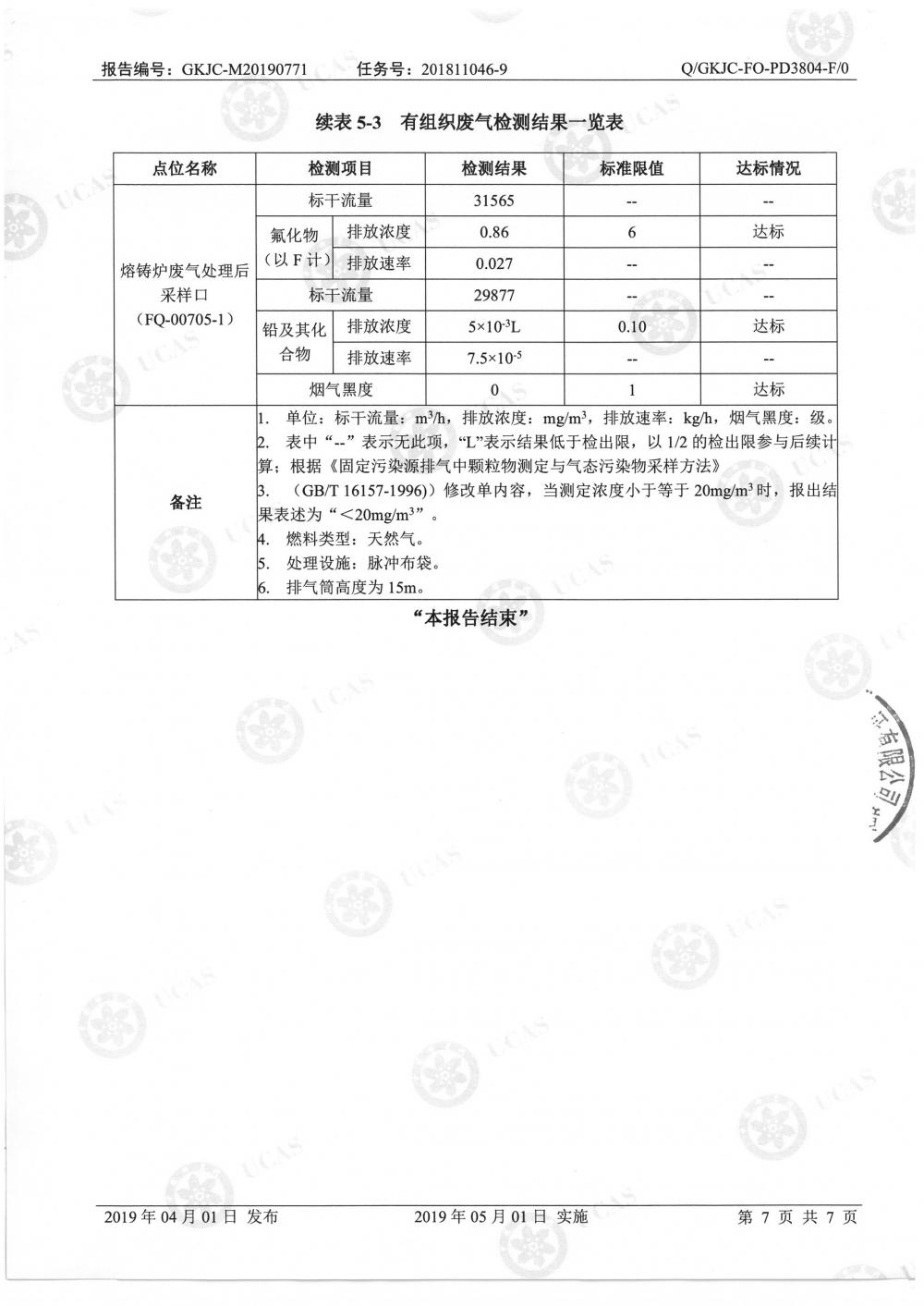 天馬鋁業(yè)2019年7月監(jiān)測報告-9.jpg