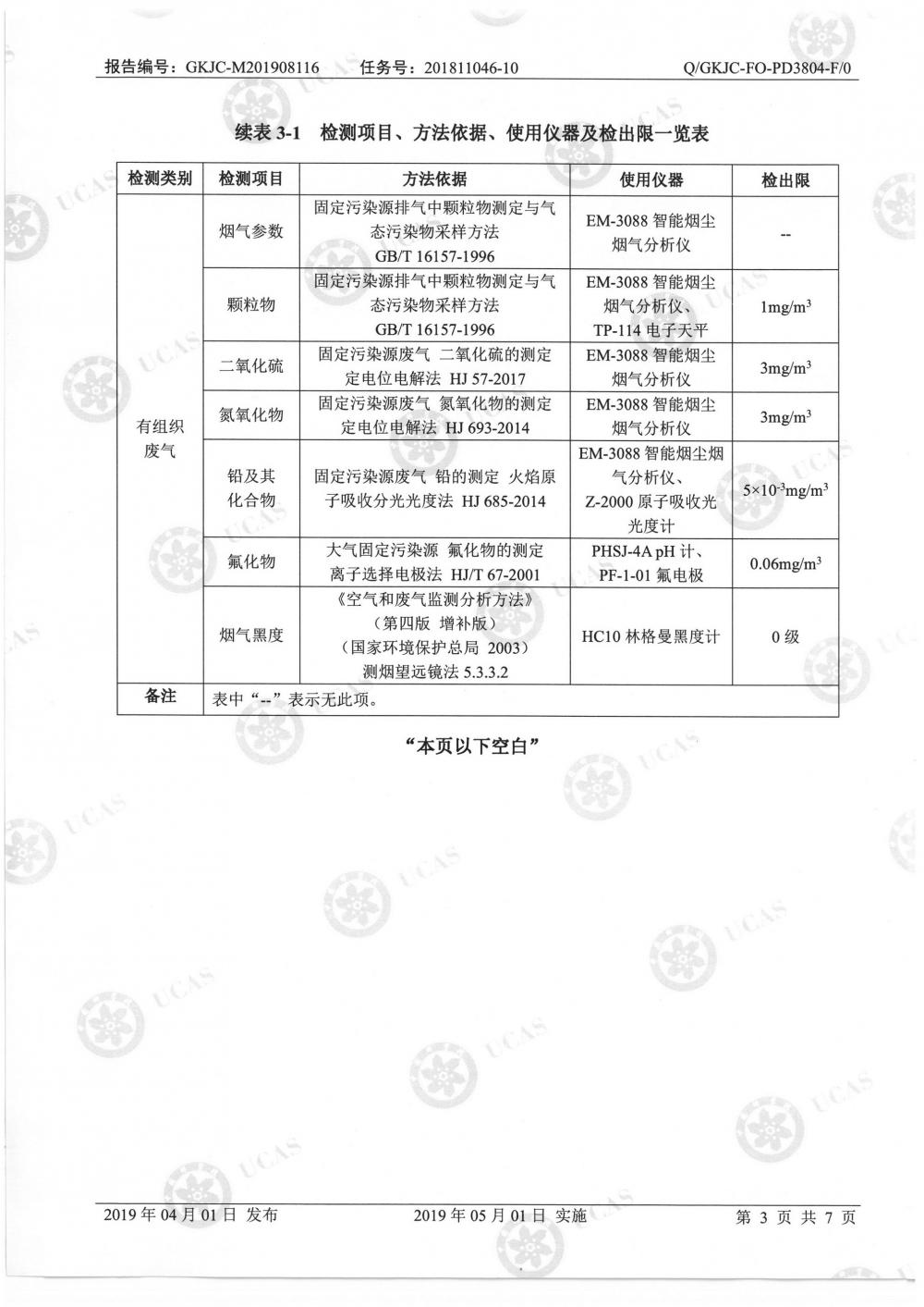 天馬鋁業(yè)2019年8月監(jiān)測(cè)報(bào)告-5.jpg