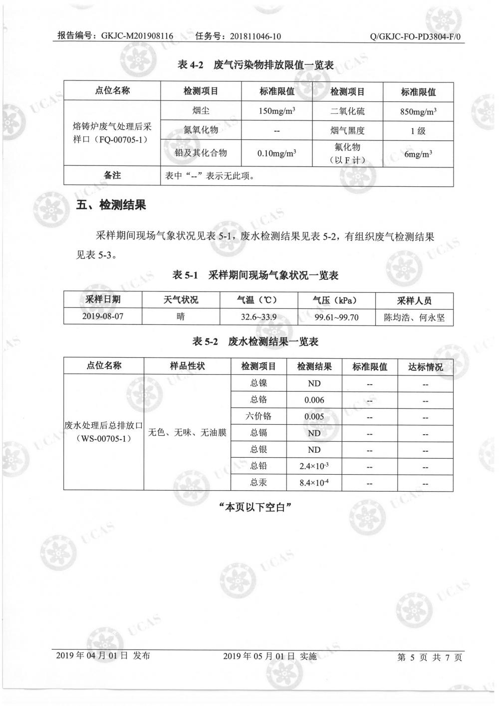 天馬鋁業(yè)2019年8月監(jiān)測(cè)報(bào)告-7.jpg