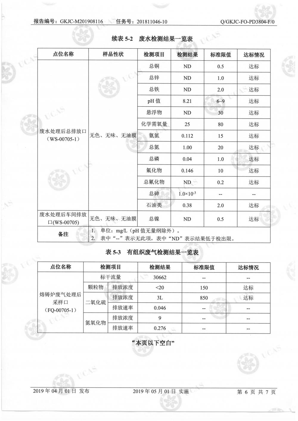 天馬鋁業(yè)2019年8月監(jiān)測(cè)報(bào)告-8.jpg